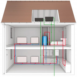 Heat Only Boilers