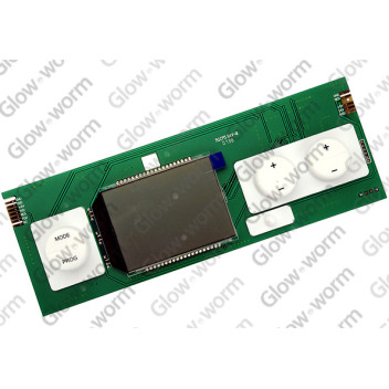 Glow-worm - Display