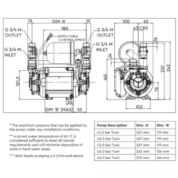 Stuart Turner - Monsoon Pump - Universal Twin - 4.5 Bar