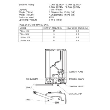 Heatrae Sadia - Water Heater - Streamline - Oversink - 10L 3kw