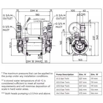Stuart Turner - Monsoon Pump - Universal Twin - 3 Bar