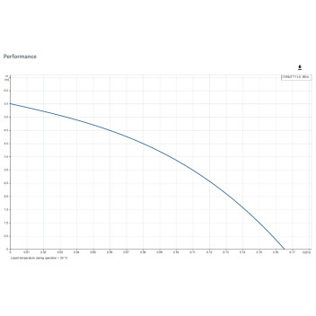 Grundfos - ConLift 1 LS