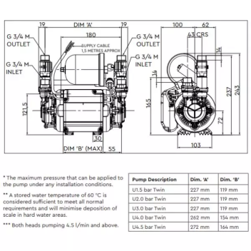 Stuart Turner - Monsoon Pump - Universal Twin - 2 Bar