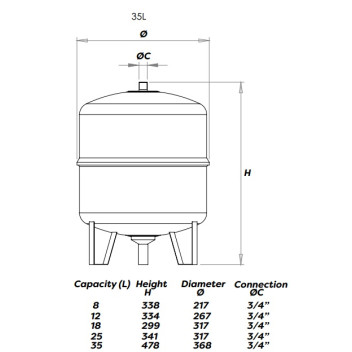 Zilmet - Heating Vessel - 35L (With Feet)