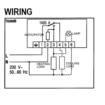 Honeywell - Room Thermostat