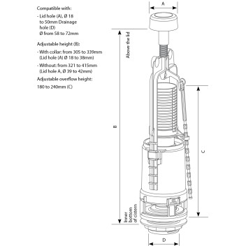 Siamp - Storm 33A - Flush Valve