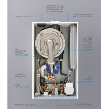 Sime - Combi Boiler - Giulia 30KW (Inc H Flue)