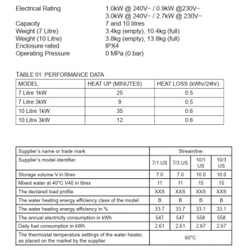 Heatrae Sadia - Water Heater - Streamline - Undersink - 7L 1kw