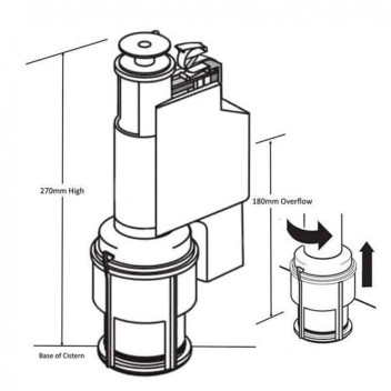 Ideal Standard - Dual Flush Valve (Button Operated)