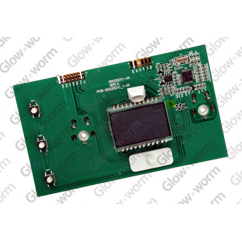 Glow-worm - Display Glow-worm - Display